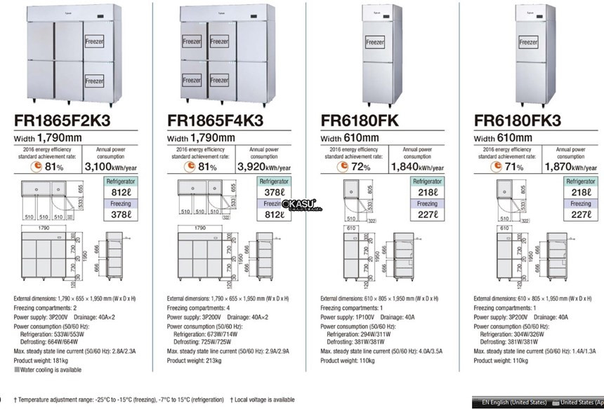 tu dong mat 2 canh fujimak fr6180fk hinh 0