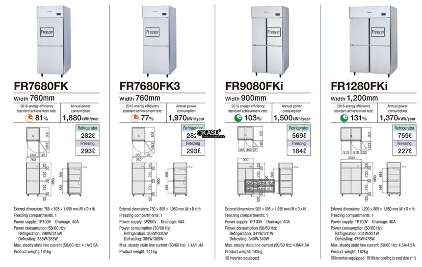 tu dong mat 2 canh fujimak fr7680fk3 hinh 0