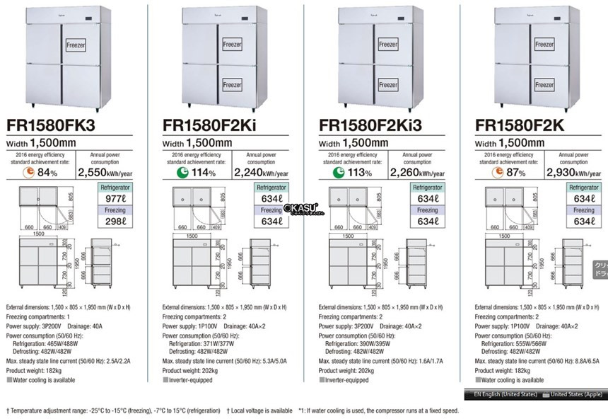 tu dong mat 4 canh fujimak fr1580f2ki3 hinh 0