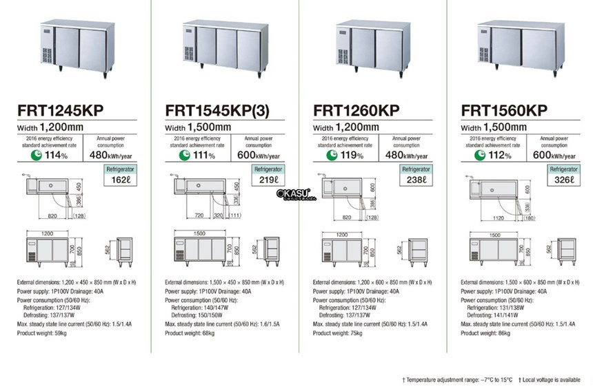 ban mat 3 canh fujimak frt1545k hinh 0