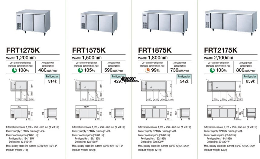 ban mat 2 canh fujimak frt1575k hinh 0