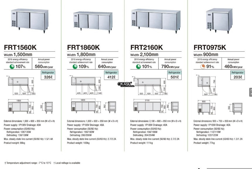 ban mat 3 canh fujimak frt2160k hinh 0