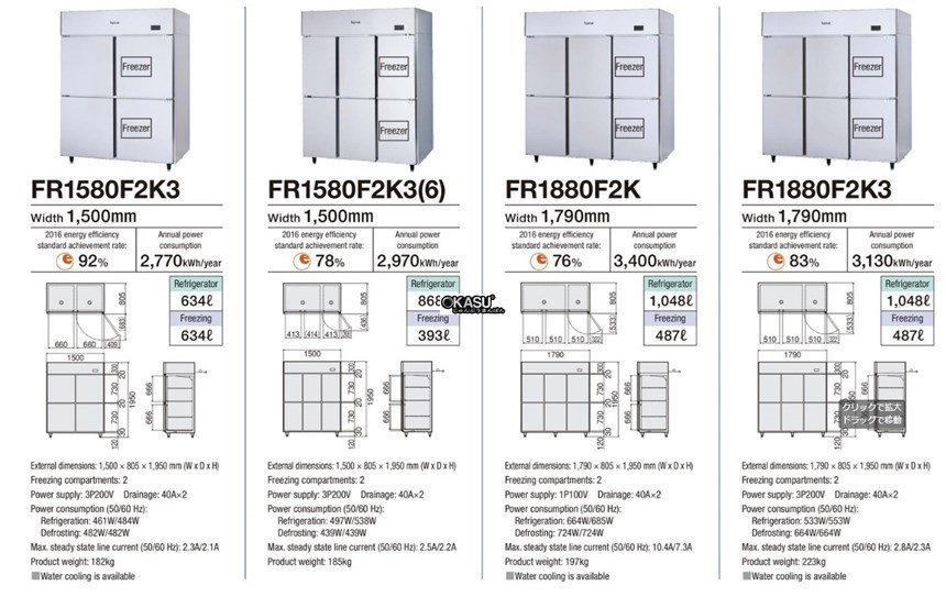 tu dong mat 6 canh fujimak fr1580f2k3 hinh 0