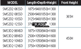 tu mat trung bay sieu thi opo sms2d2-06ssd hinh 1