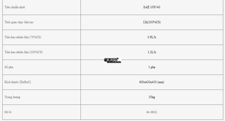 may phat dien honda me4500e – 3.0kw hinh 1