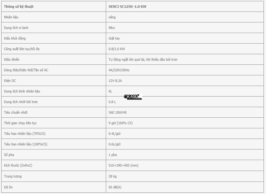 may phat dien senci sc1250 – 1.0kw hinh 0