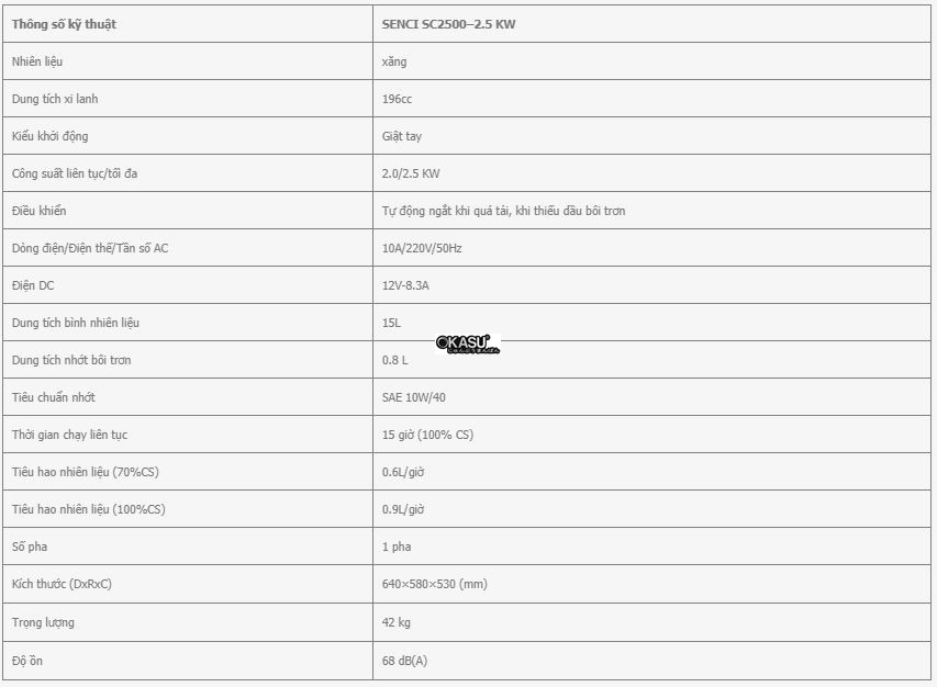 may phat dien senci sc2500 – 2.5kw hinh 0