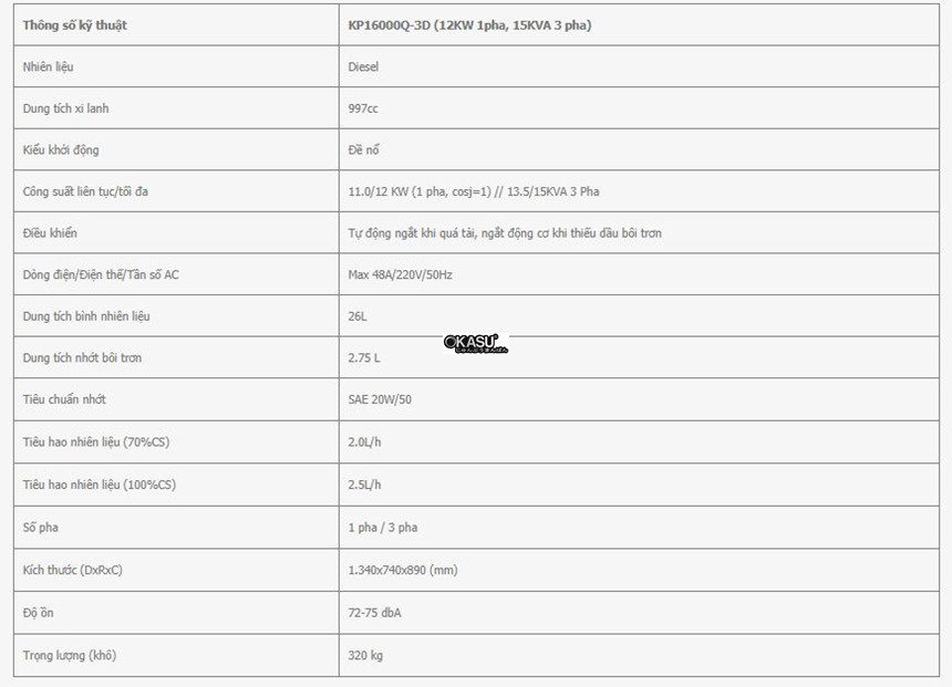 may phat dien kps kp16000q-3d 12kw hinh 0