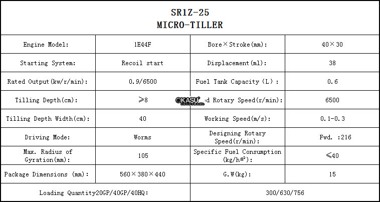 may xoi dat da nang shineray sr1z-25 hinh 0