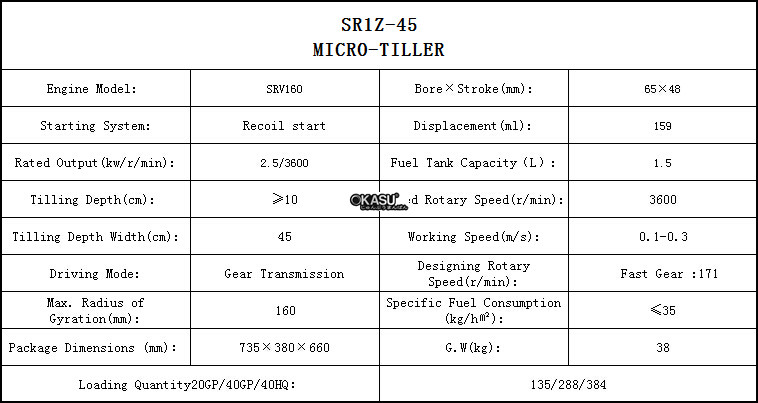 may xoi dat da nang shineray sr1z-45 hinh 0