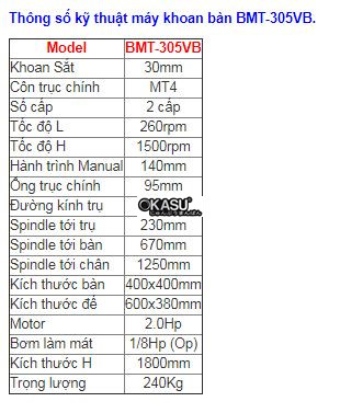 may khoan co hien thi toc do bmt-305vb hinh 0