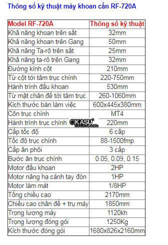 may khoan can 2hp 32mm rf-720a hinh 0