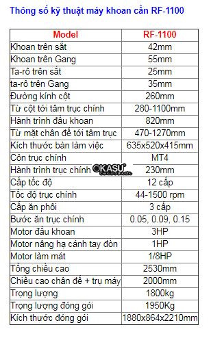may khoan can 3hp rf-1100 hinh 0
