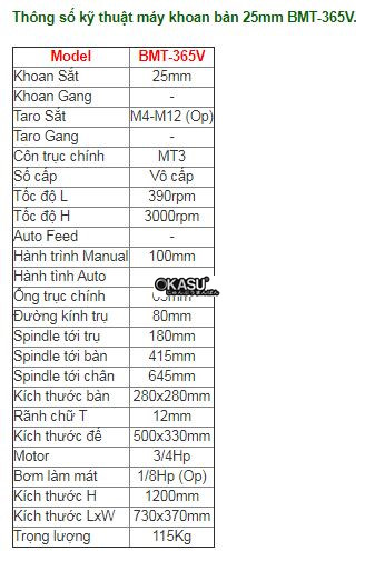may khoan ban 25mm bmt-365v hinh 0