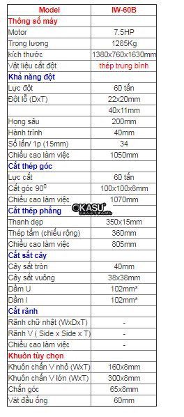 may cat dot lien hop iw-60b hinh 0