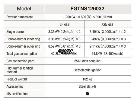 bep gas fujimark fgtns126032 hinh 0