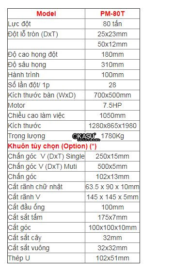 may dot 80 tan pm-80t hinh 0