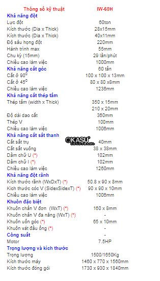 may cat dot thuy luc 60 tan iw-60h hinh 0