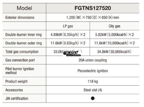 bep gas fujimark fgtns127520 hinh 0