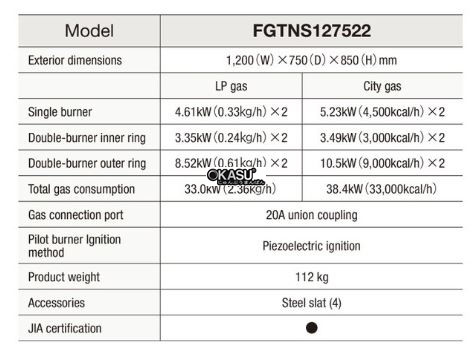 bep gas fujimark fgtns127522 hinh 0