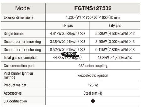 bep gas fujimark fgtns127532 hinh 0