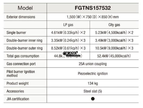 bep gas fujimark fgtns157532 hinh 0