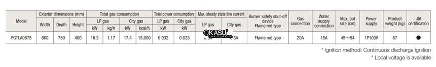 bep gas dang thap fujimark fgtna0675 hinh 1