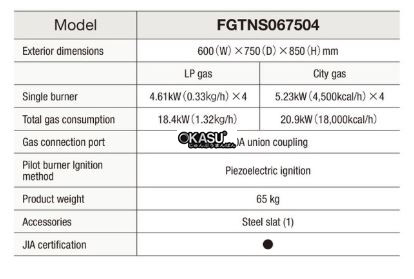 bep gas fujimark fgtns067504 hinh 0