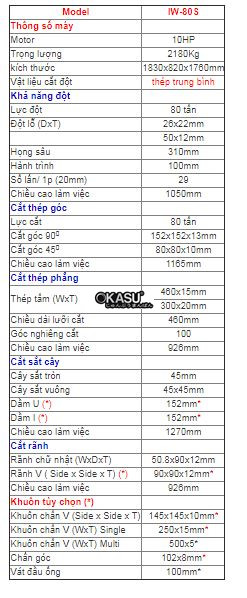 may cat dot thuy luc 10hp iw-80s hinh 0