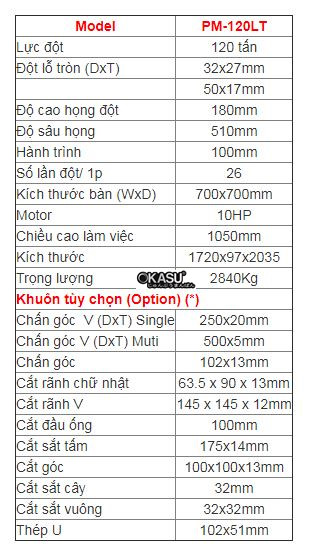 may dot 120 tan pm-120lt hinh 0