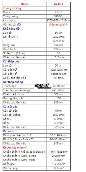 may cat dot 60 tan 7.5hp iw-60s hinh 0