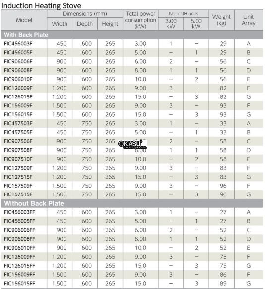 bep dien fujimark fic126009ff hinh 0