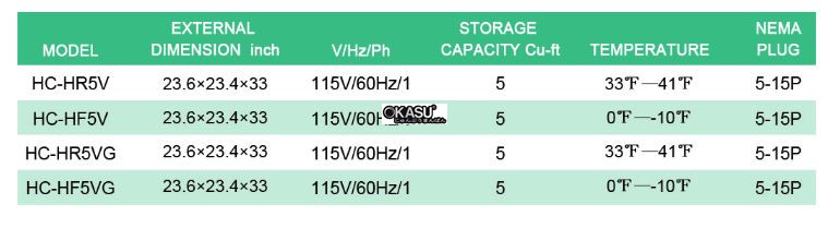 tu mat firscool hc-hr5vg hinh 0