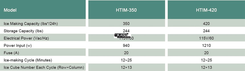 may lam da firscool htim420 hinh 0