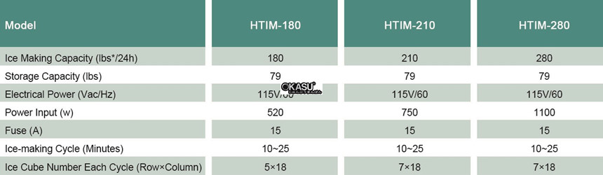 may lam da firscool htim280 hinh 0