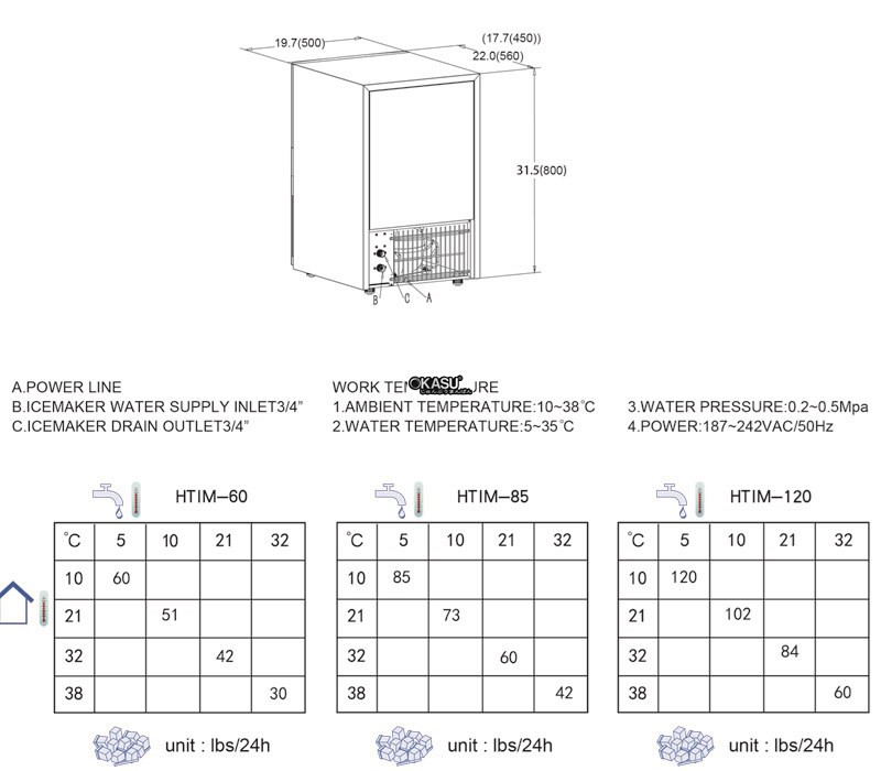 may lam da firscool htim120 hinh 1