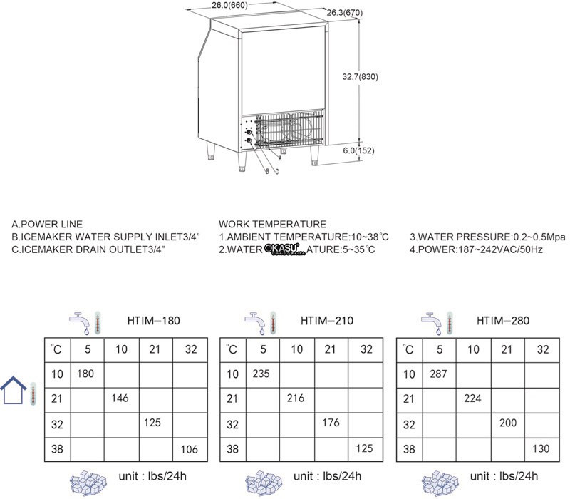 may lam da firscool htim280 hinh 1