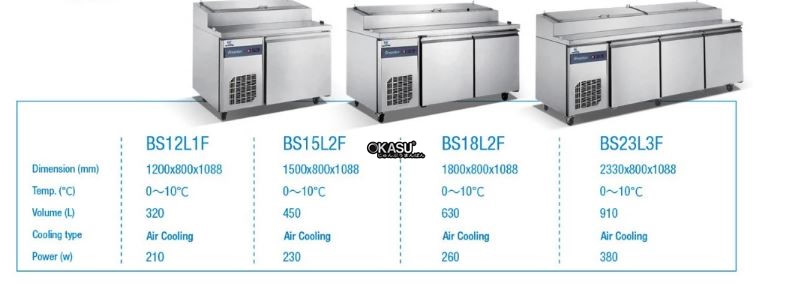 ban mat trung bay pizza 1 canh okasu bs12l1f hinh 0