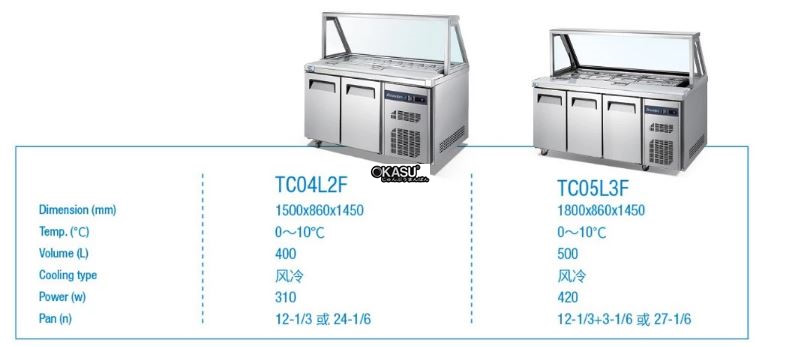  ban mat trung bay salad 2 canh okasu tc04l2f hinh 0