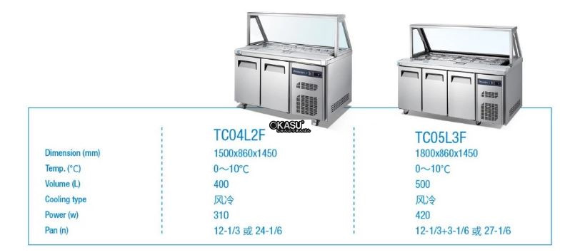  ban mat trung bay salad 3 canh okasu tc05l3f hinh 0