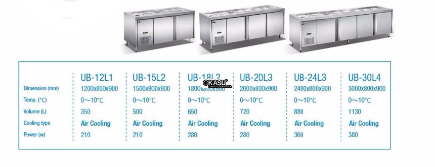  ban mat trung bay salad okasu ub-20l3 hinh 0