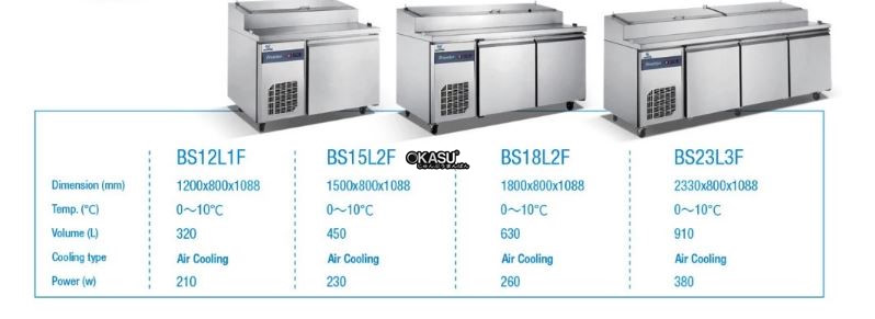 ban mat trung bay pizza 2 canh okasu bs15l2f hinh 0