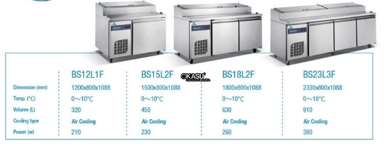 ban mat trung bay pizza 3 canh okasu bs23l3f hinh 0