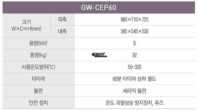 lo nuong pizza grand woosung ws-cep60 hinh 0