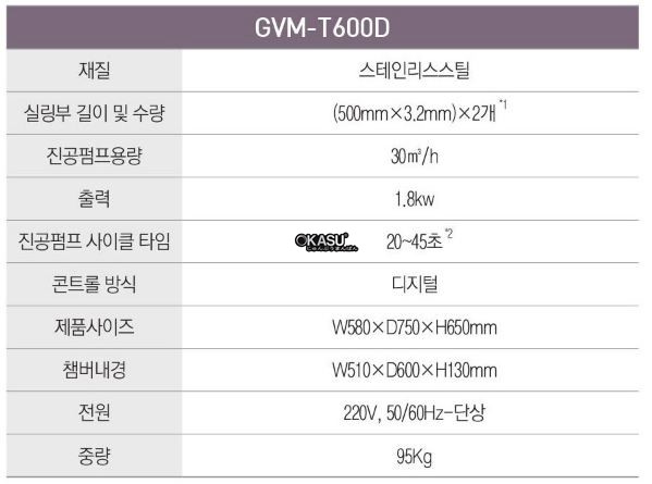 may dong goi chan khong grand woosung gvm-t600d hinh 0