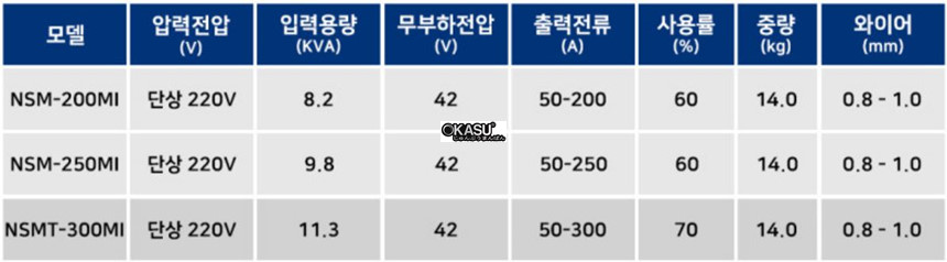 may han co2 bien tan nsm-200mi hinh 0