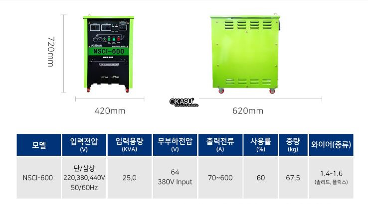 may han co2 bien tan nsci-600 hinh 0