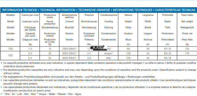 may lam kem tuoi prigomat t5s hinh 0