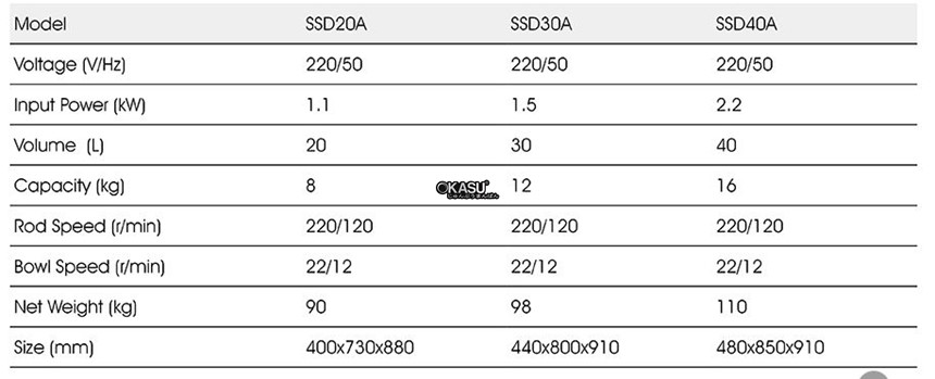 may tron bot okasu ssd40as hinh 0