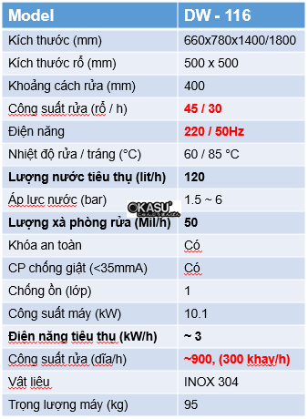 may rua chen cong nghiep diwa dw-116 hinh 0